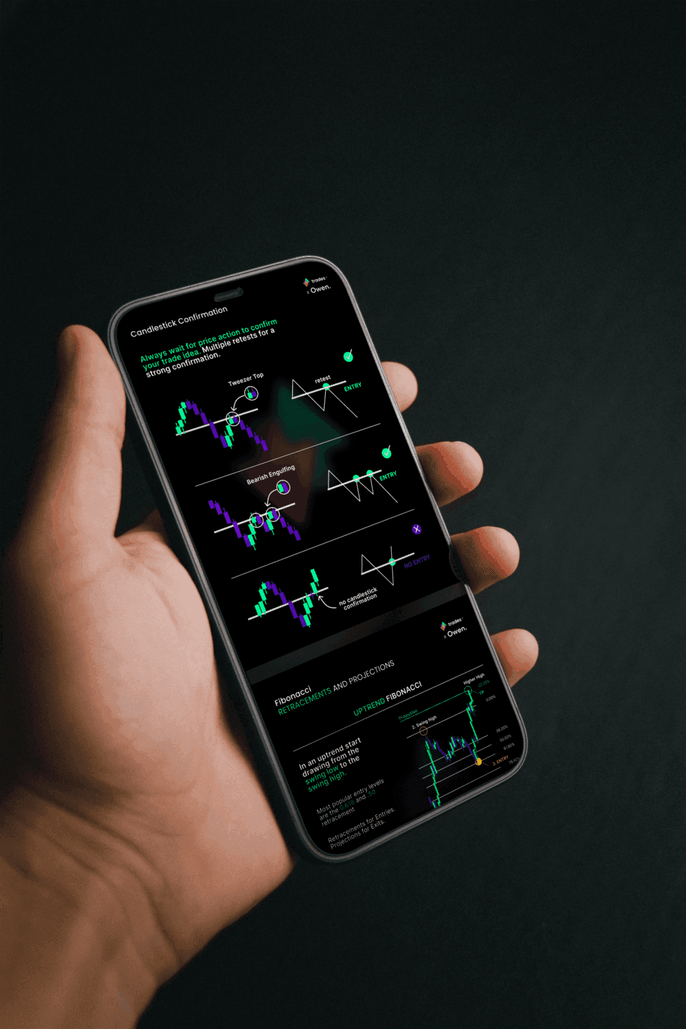 no-code trading bots