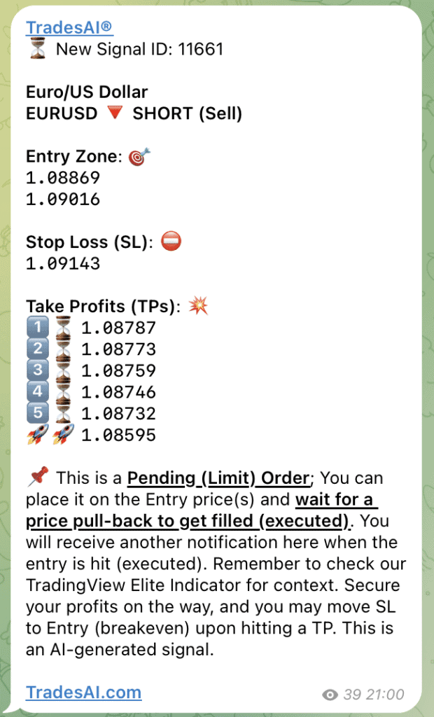 Trades AI Trading Forex Signal on EURO Dollar
