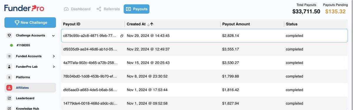 Screenshot of funded X affiliate earnings showing multiple successful payouts ranging from $1734 to 5075. I generated these payouts over 8 months.