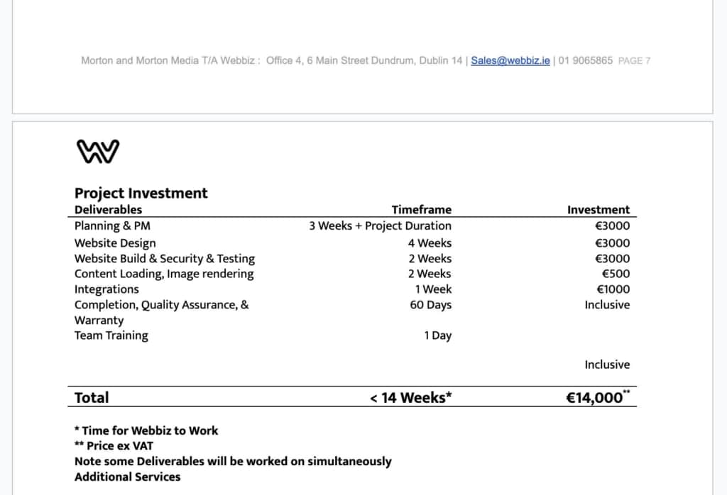 Website pitch after Lead Validation and Discovery.