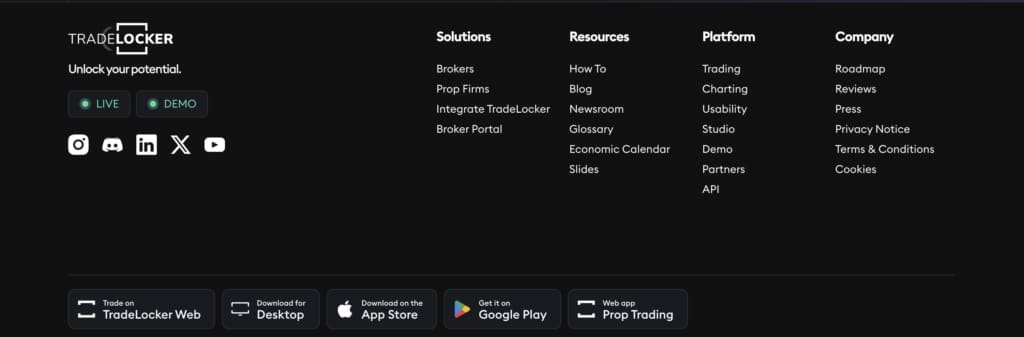 TradeLocker offers access to prop firms and brokers registered through iOS, Android and Web apps. 