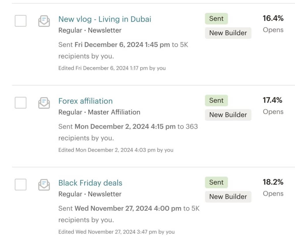 3 Emails are being sent out over time to an audience. Keeping them informed on how the week goes, what’s working, and if there are any offers in the ecosystem.