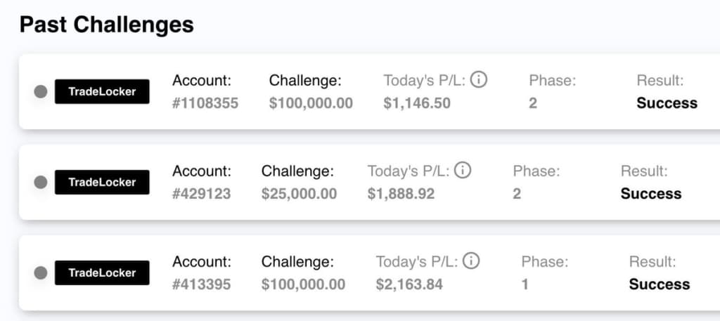 25K and 100K FunderPro accounts passed using TradesAI on TradeLocker.