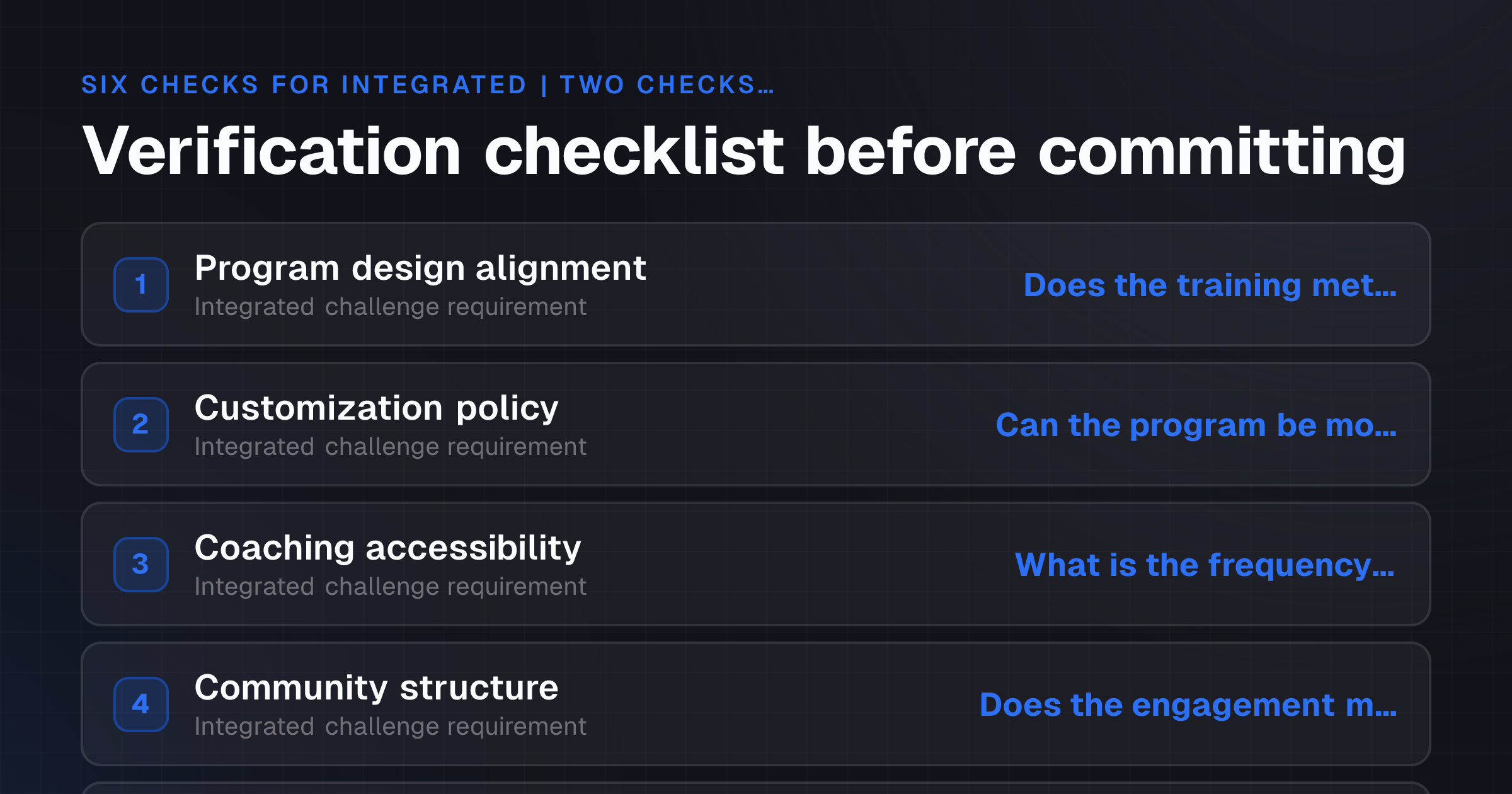 The reader has a named checklist of six questions for integrated challenges and two foundational questions for standalone tools—the specific facts to verify before committing money and time, rather than deciding on impre