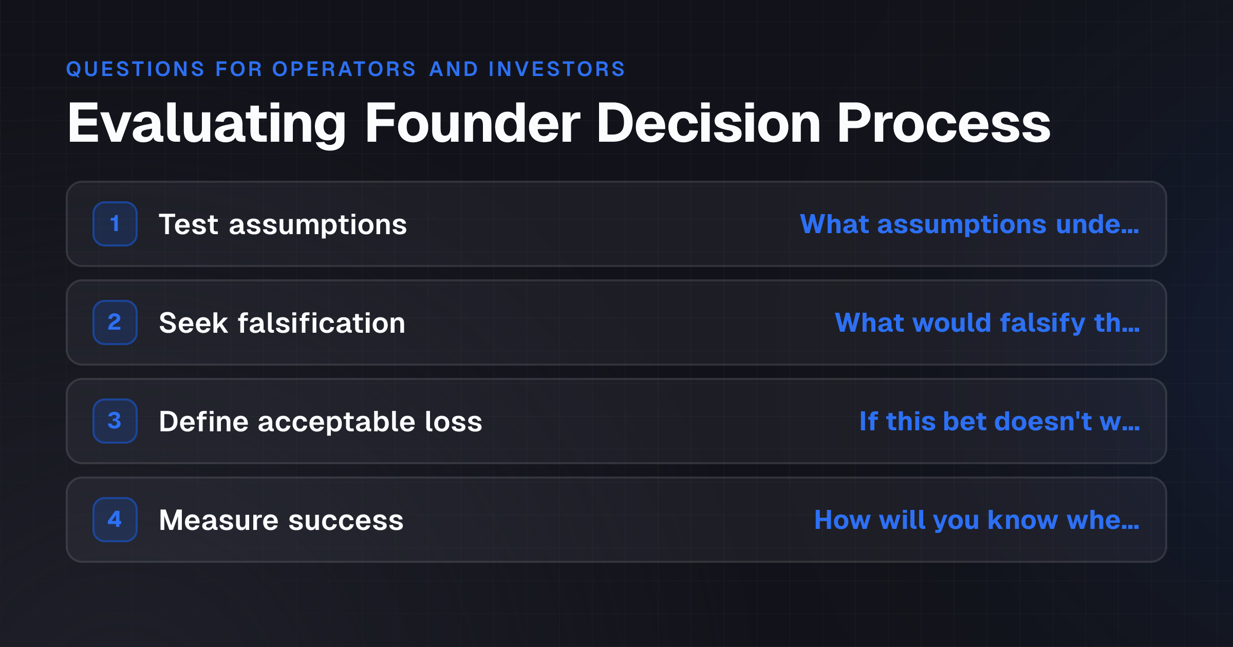 Evaluation checklist with four questions for assessing founder decision-making discipline under uncertainty