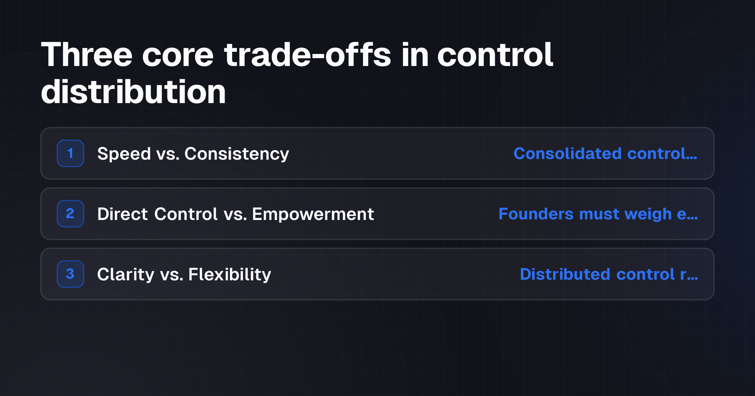 Three core trade-offs founders face when shifting from consolidated to distributed control: speed versus consistency, direct control versus empowerment, and clarity versus flexibility