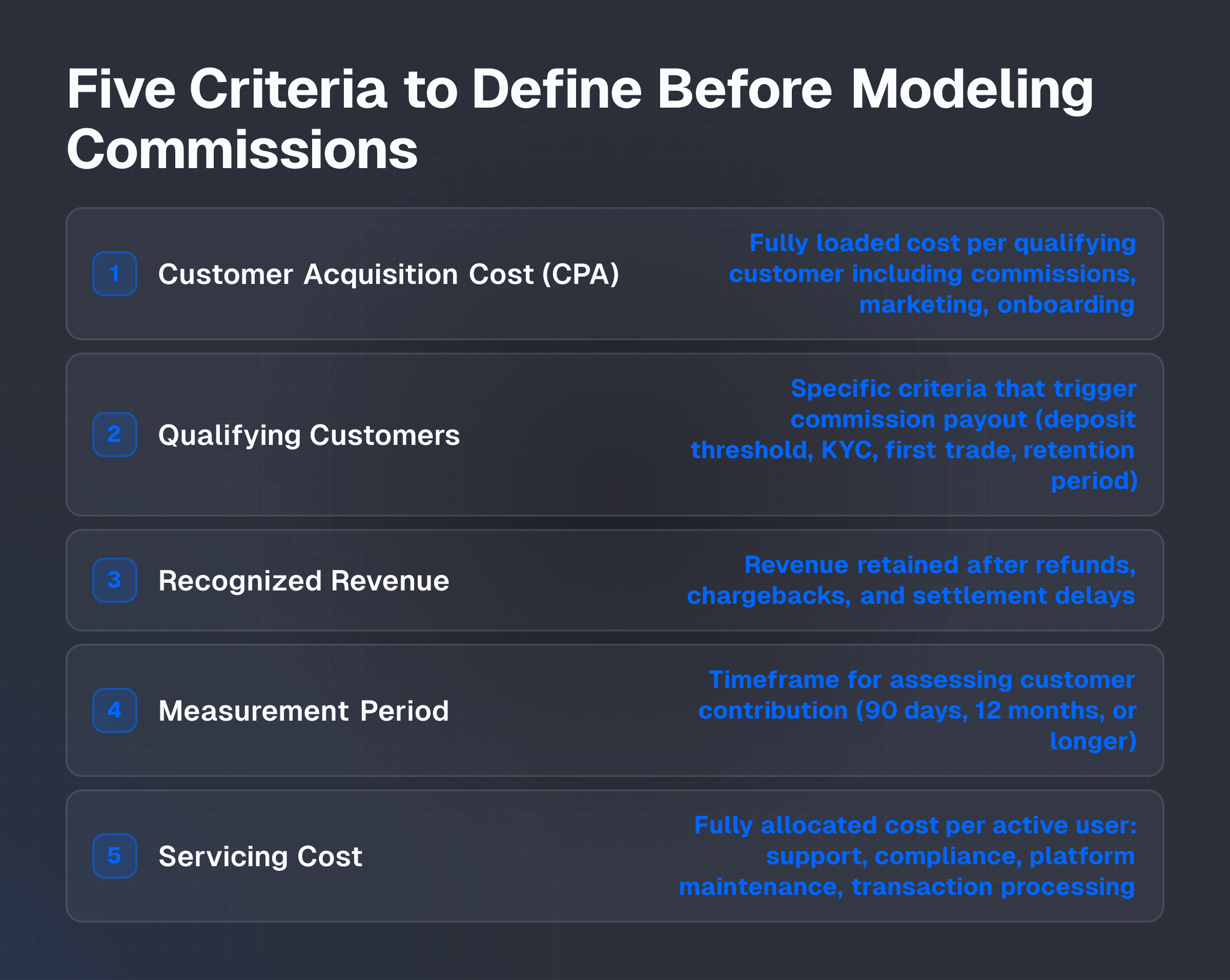 Checklist showing five measurable criteria required before modeling partner commission structures