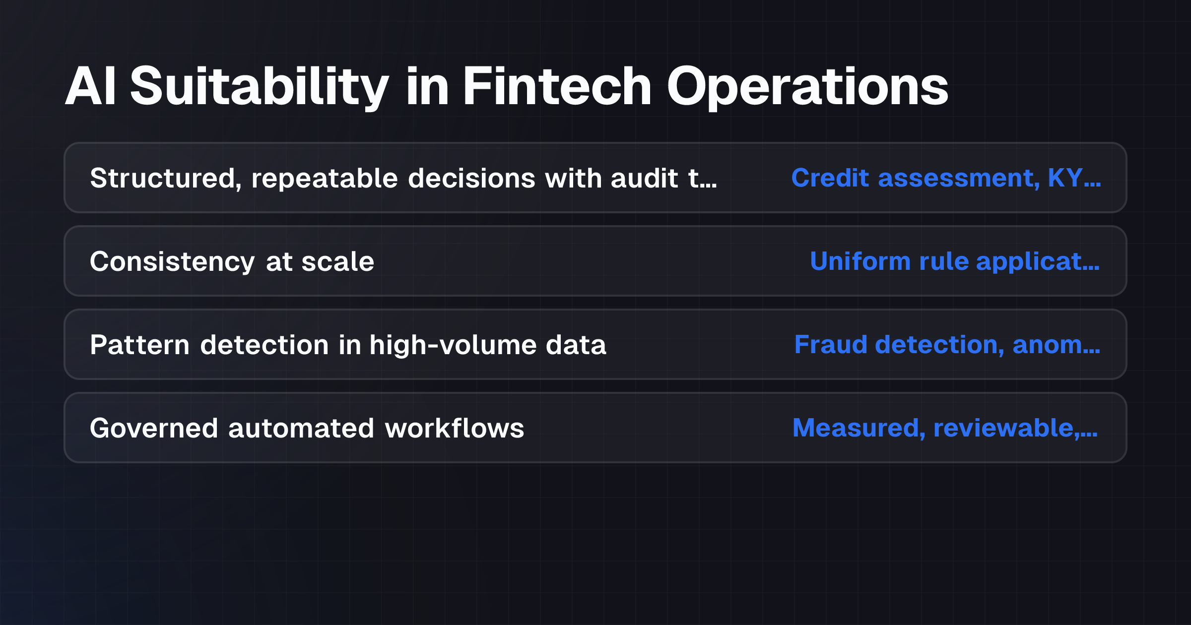 Comparison table showing AI use cases that reduce risk on the left versus deployment patterns that create operational or regulatory risk on the right