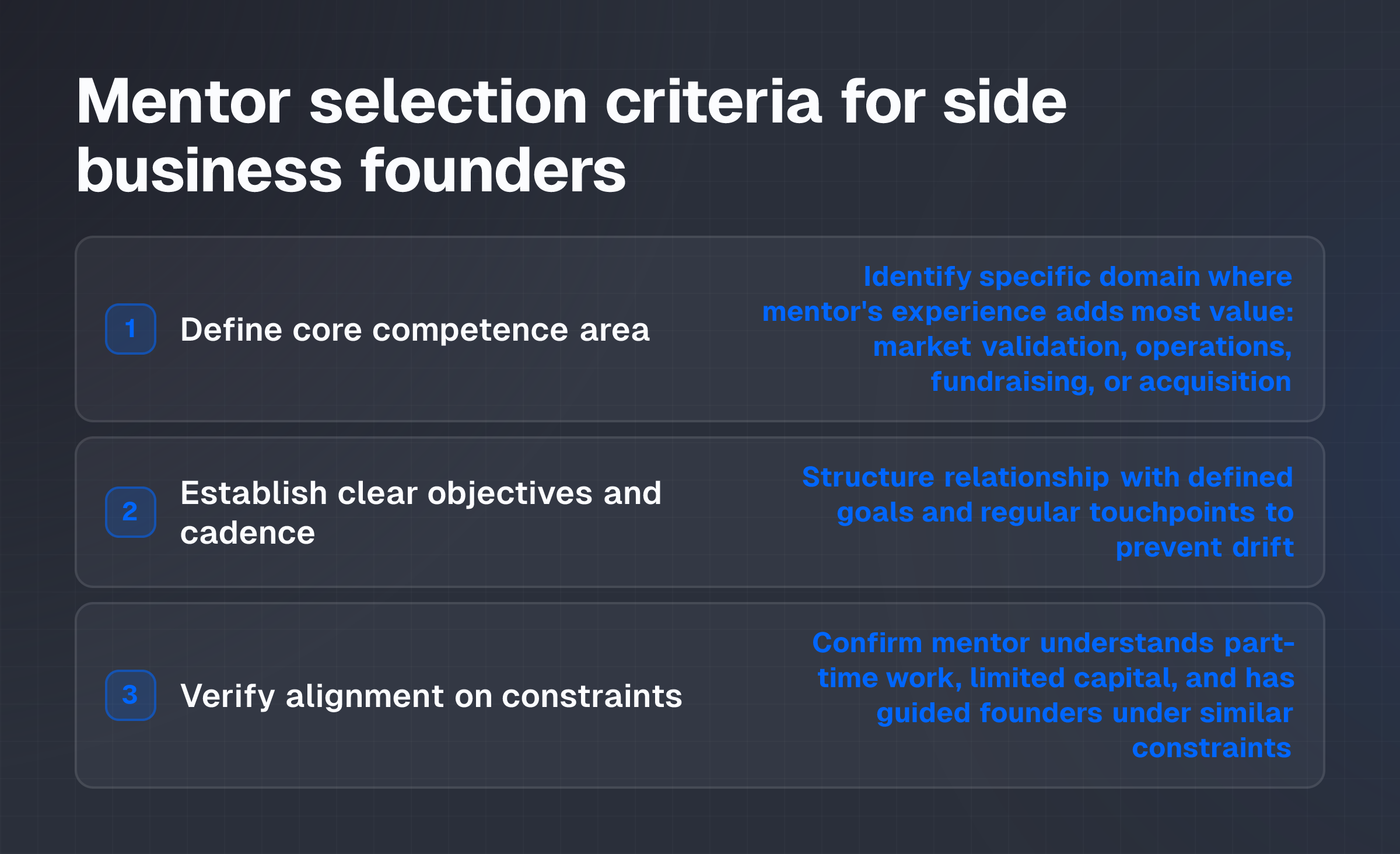 Checklist showing three mentor selection criteria: core competence definition, clear objectives, and constraint alignment