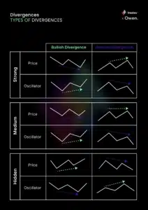 free trading guide 