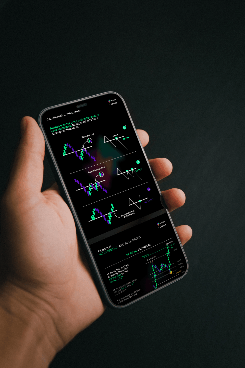 no-code trading bots